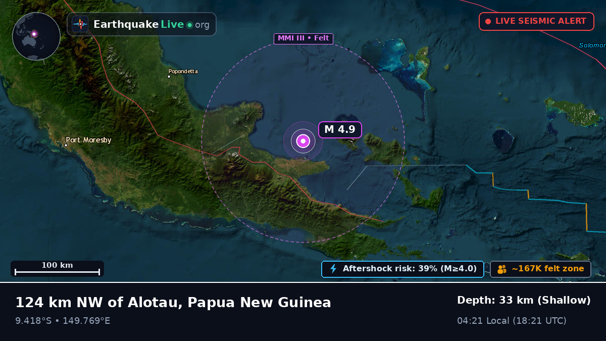 Solomon Sea (Papua New Guinea)