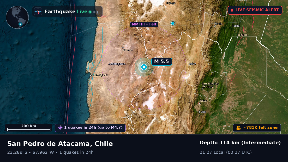 Antofagasta, Chile