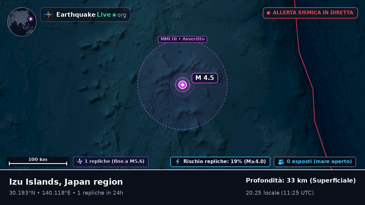 Oceano Pacifico settentrionale (Giappone)