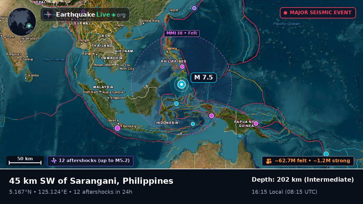 Philippine Sea (Philippines)