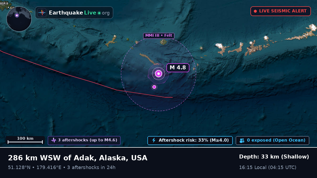 Aleutian Islands (USA)