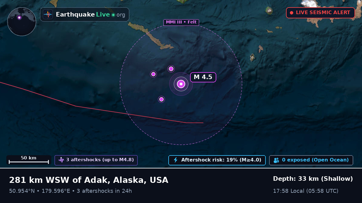 North Pacific Ocean (USA)