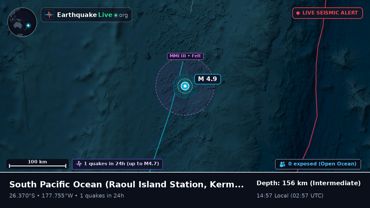 South Pacific Ocean (Kermadec Islands)