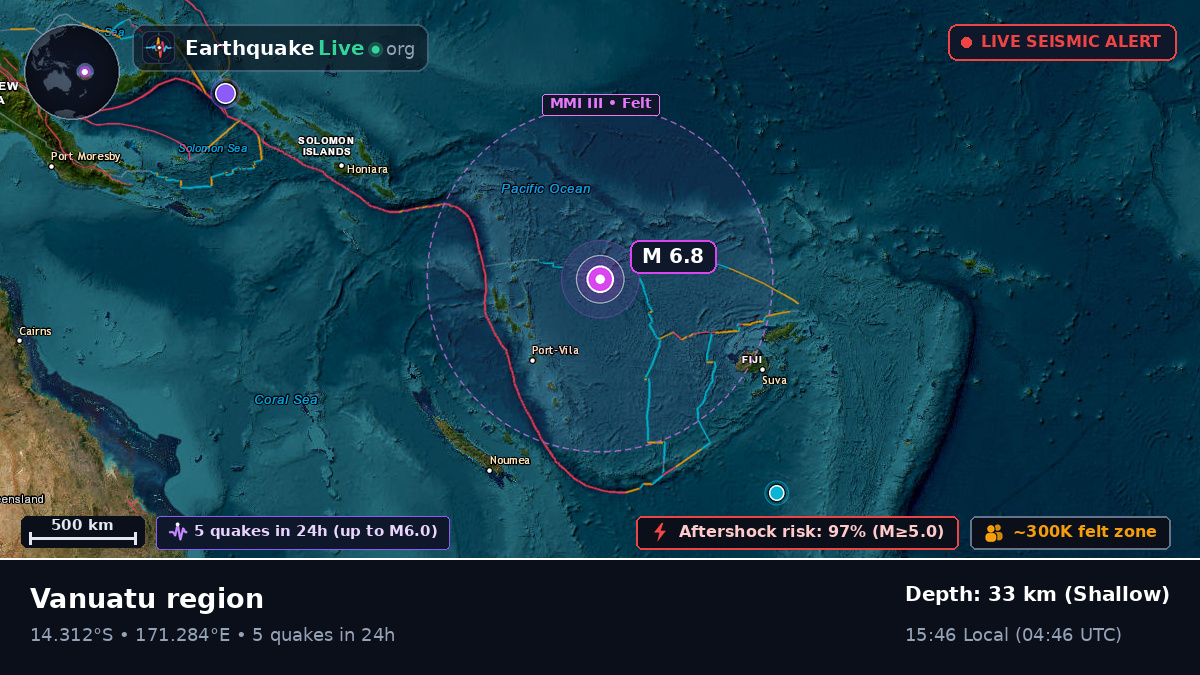 South Pacific Ocean (Vanuatu)