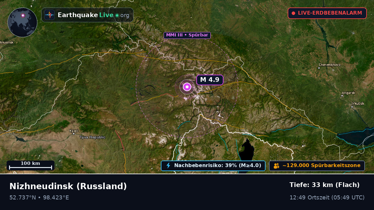 Irkutsk, Russland