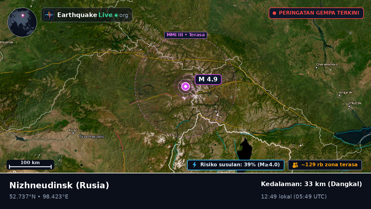 Irkutsk, Rusia