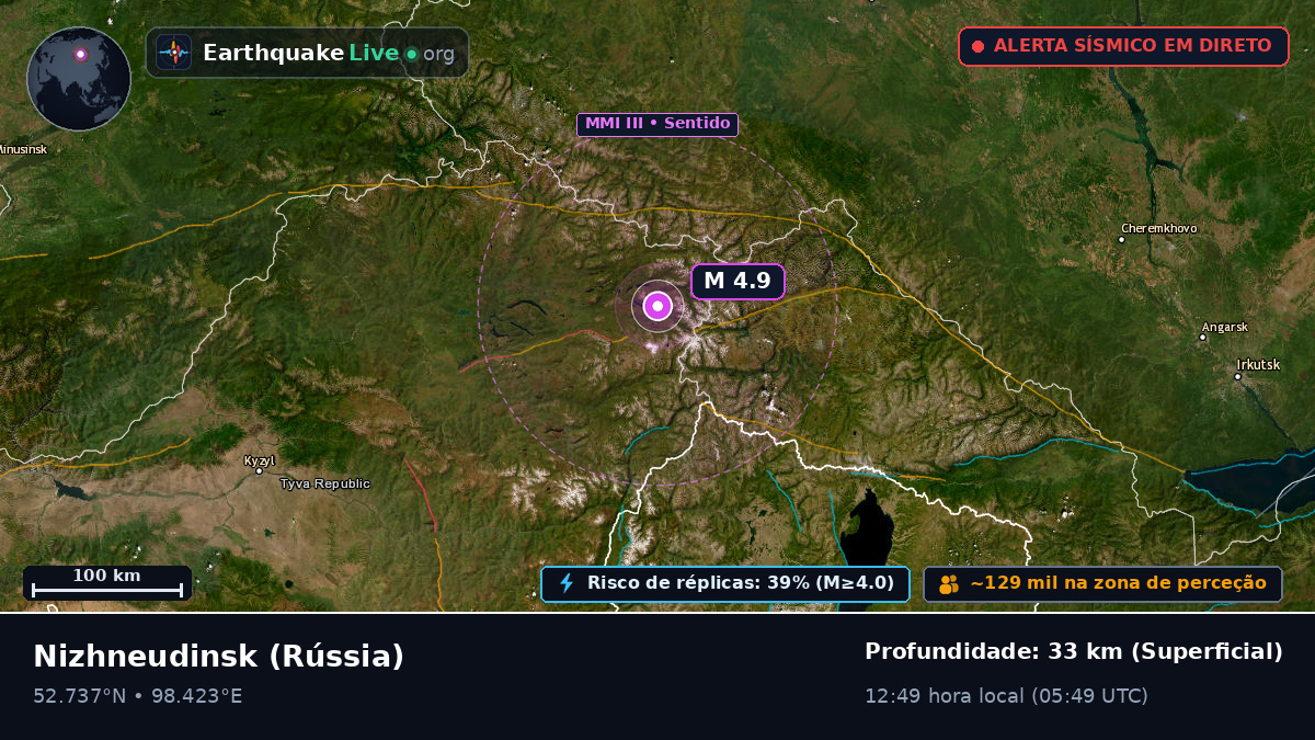 Irkutsk, Rússia