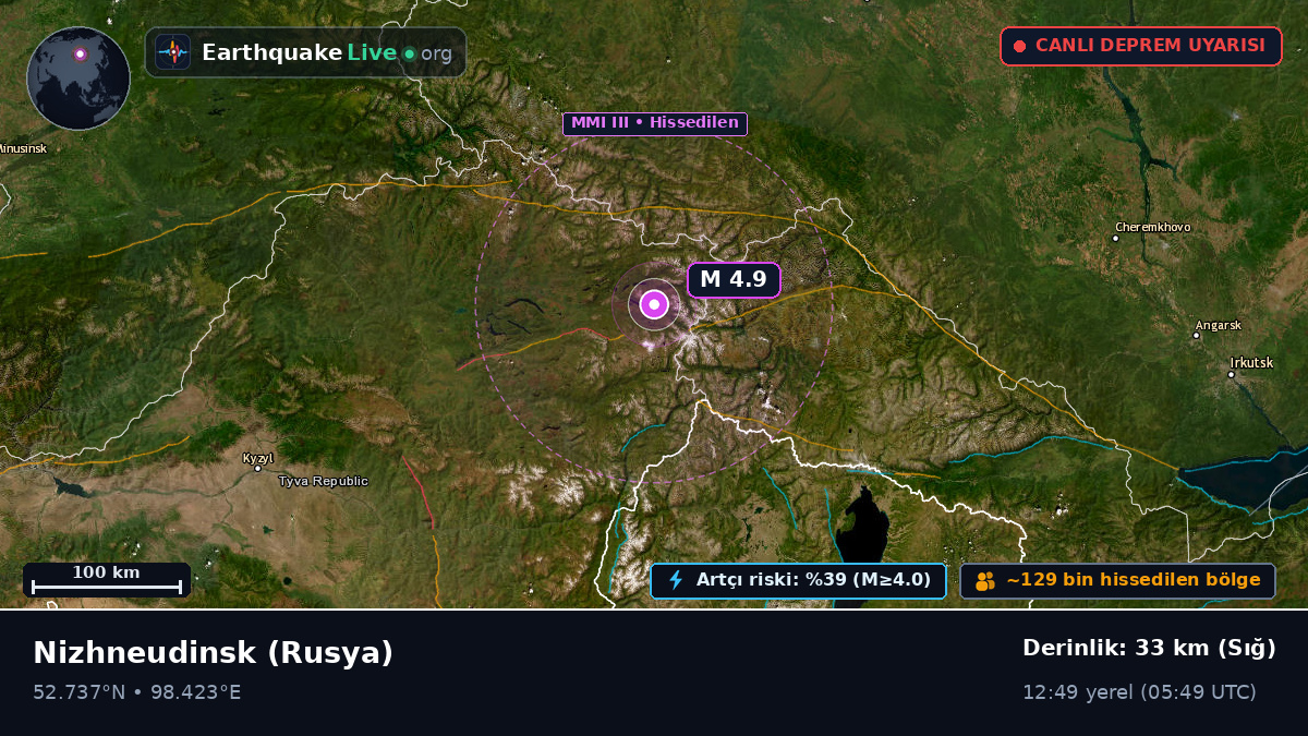 Irkutsk, Rusya