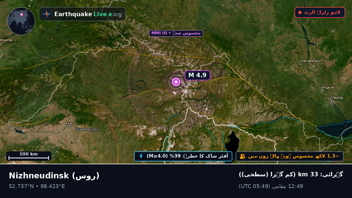 Irkutsk, روس