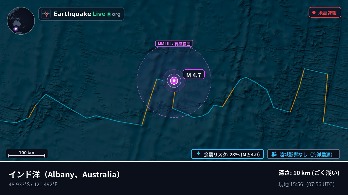 インド洋 (Australia)