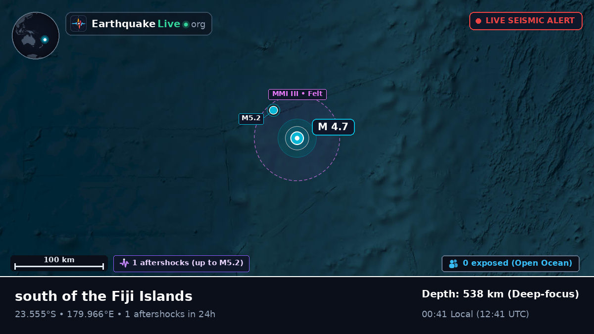 South Pacific Ocean (Tonga)
