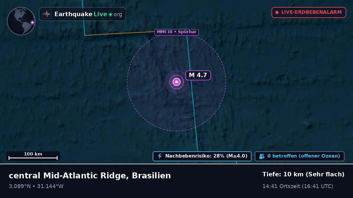 Nordatlantik (Brasilien)