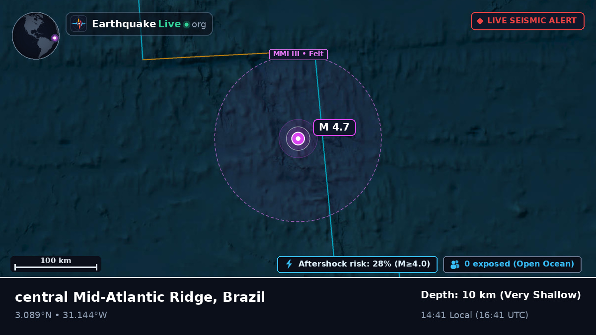 North Atlantic Ocean (Brazil)