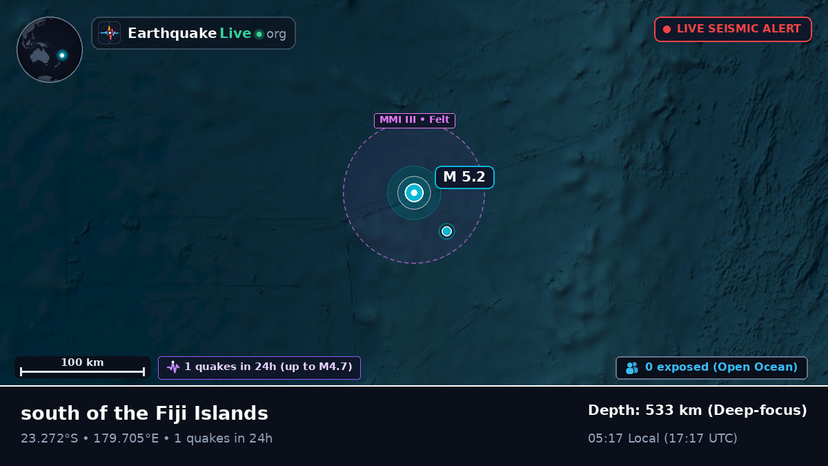 South Pacific Ocean (Tonga)