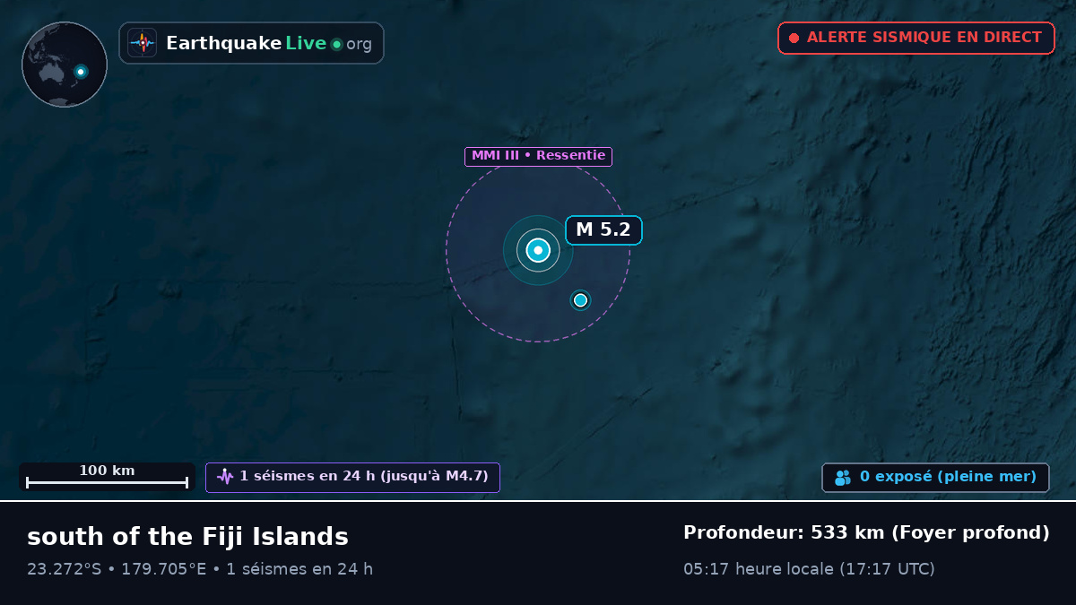 Océan Pacifique Sud (Tonga)