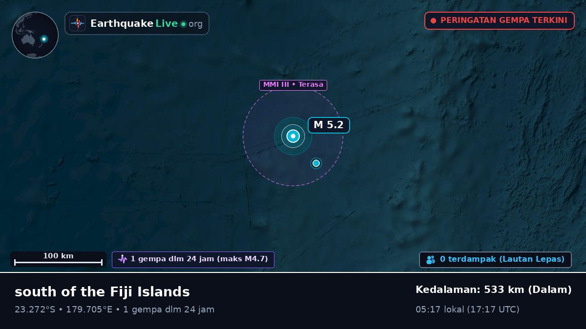 Samudra Pasifik Selatan (Tonga)