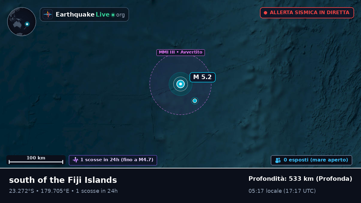 Oceano Pacifico meridionale (Tonga)