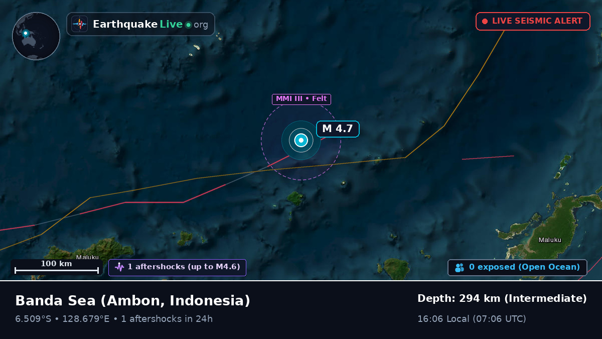 Banda Sea (Indonesia)