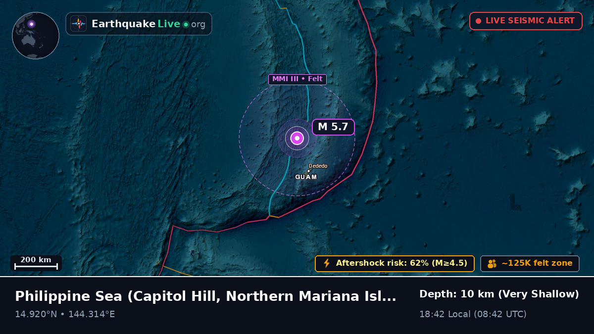 Philippine Sea (Northern Mariana Islands)