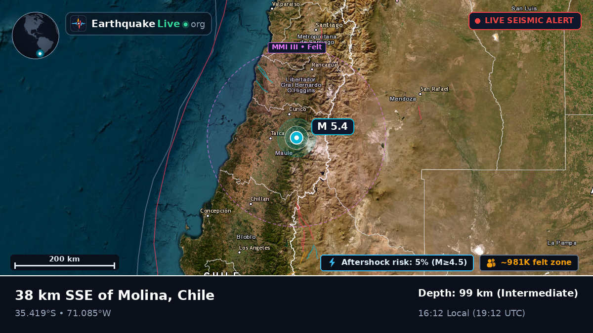 Maule, Chile