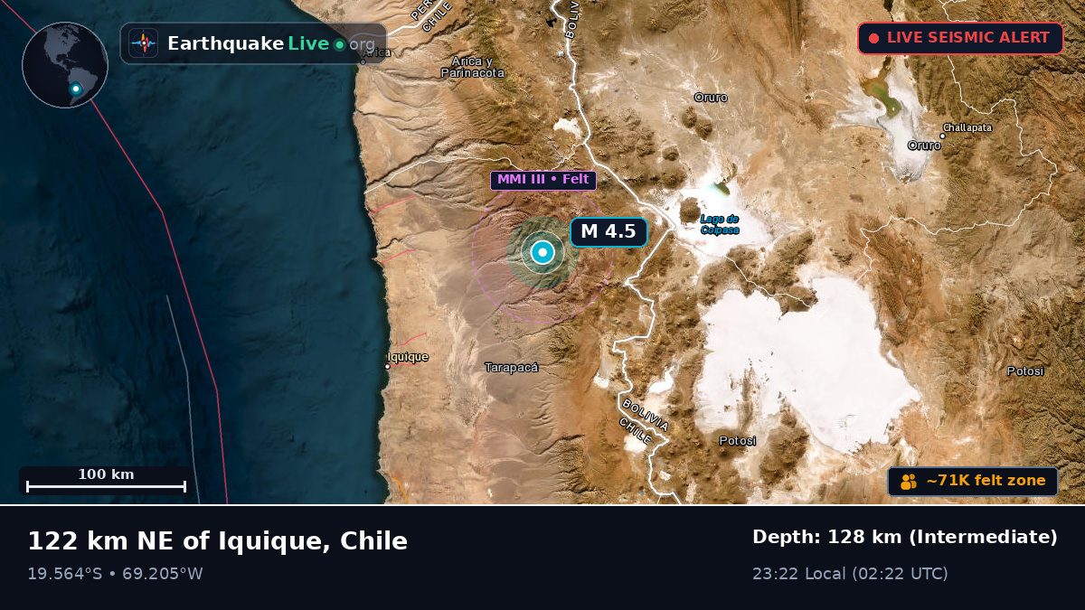 Tarapacá, Chile