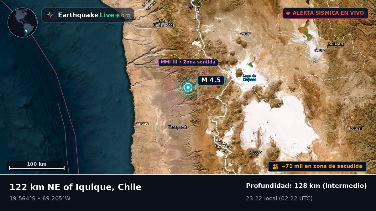 Tarapacá, Chile