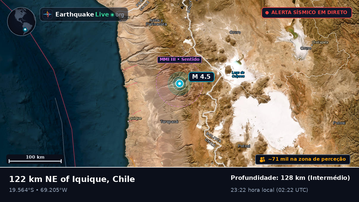 Tarapacá, Chile