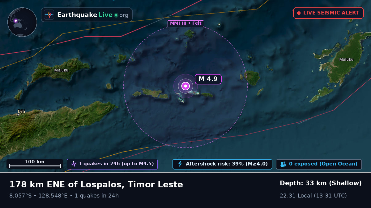 Indian Ocean (East Timor)