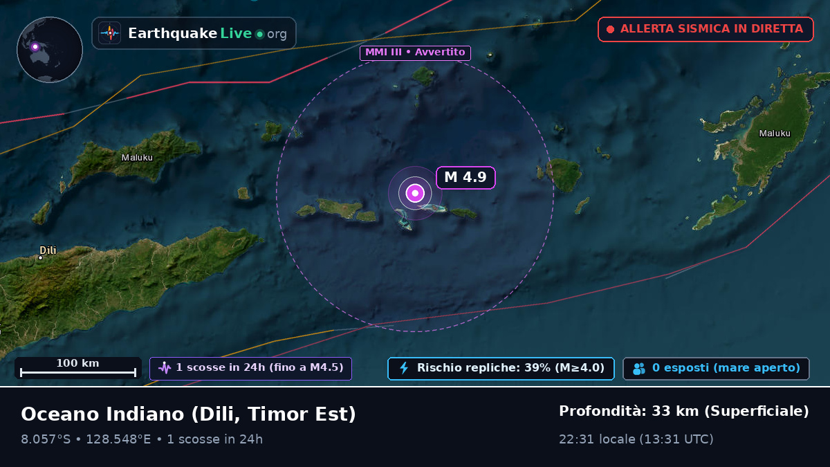 Oceano Indiano (Timor Est)