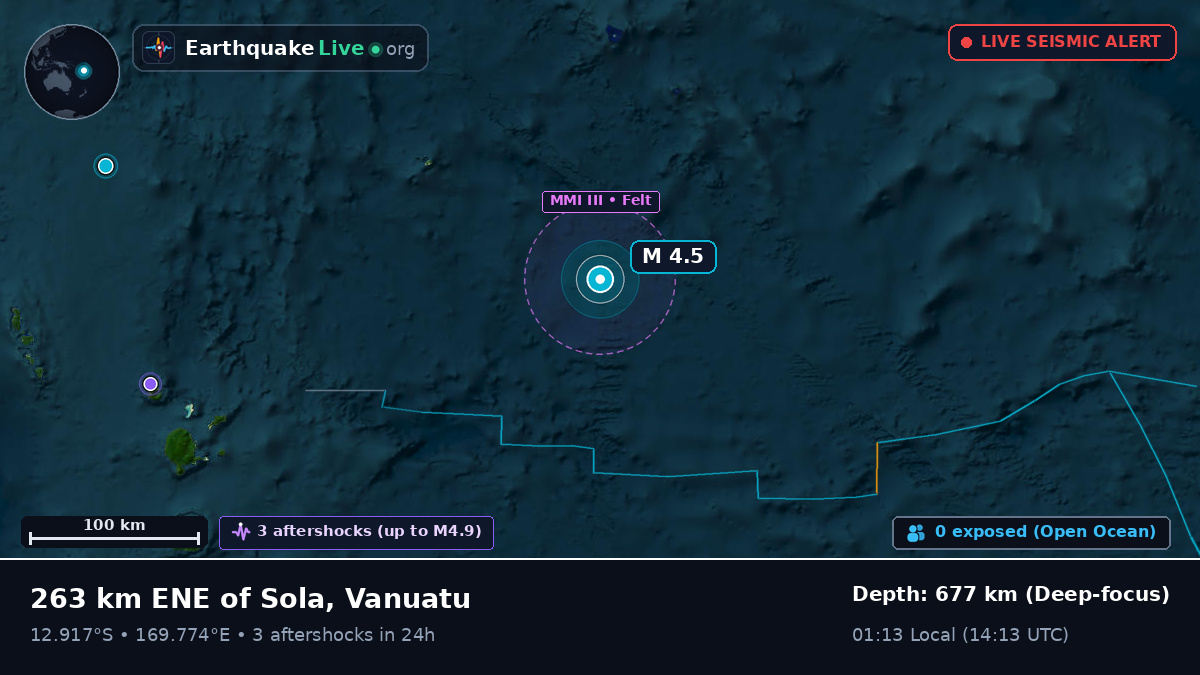 South Pacific Ocean (Vanuatu)