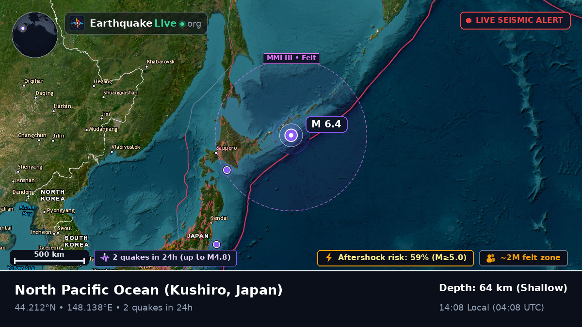 North Pacific Ocean (Japan)