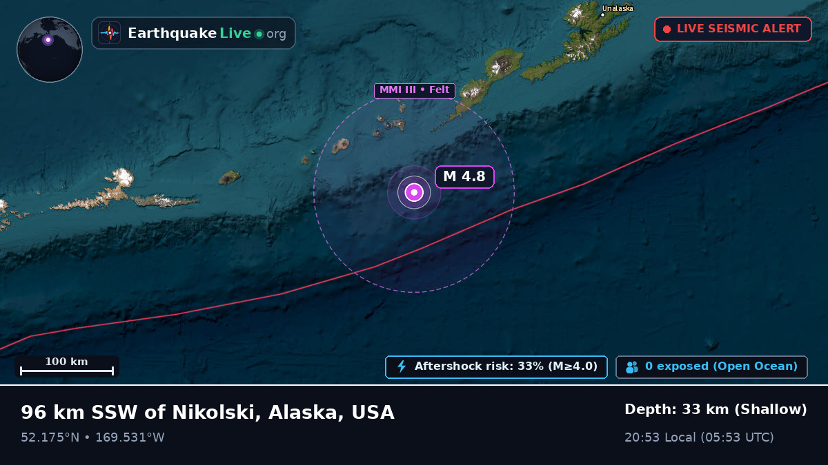 Bering Sea (USA)