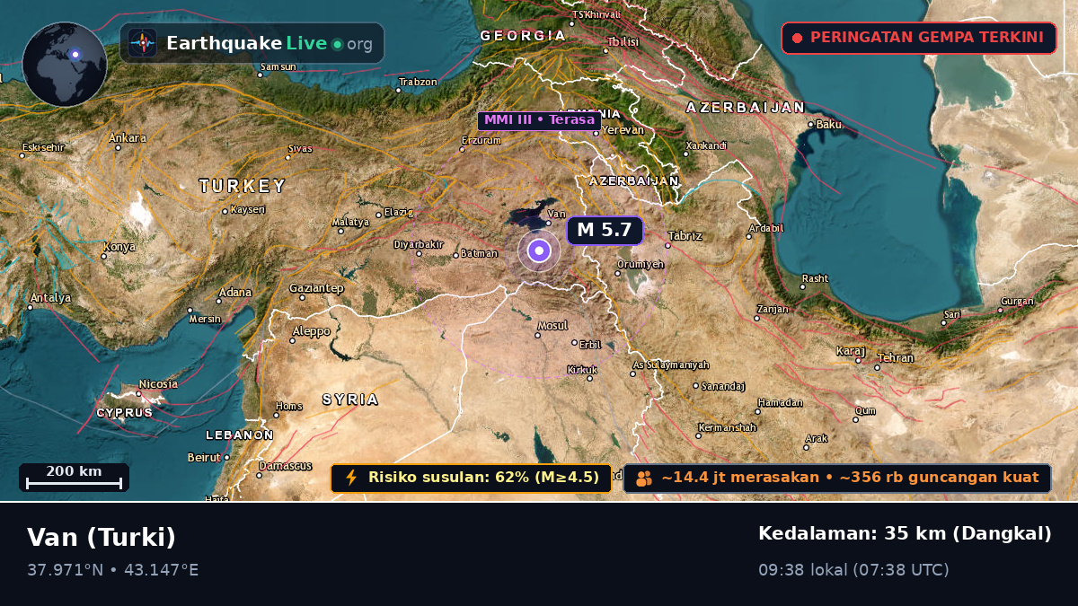 Van, Turki