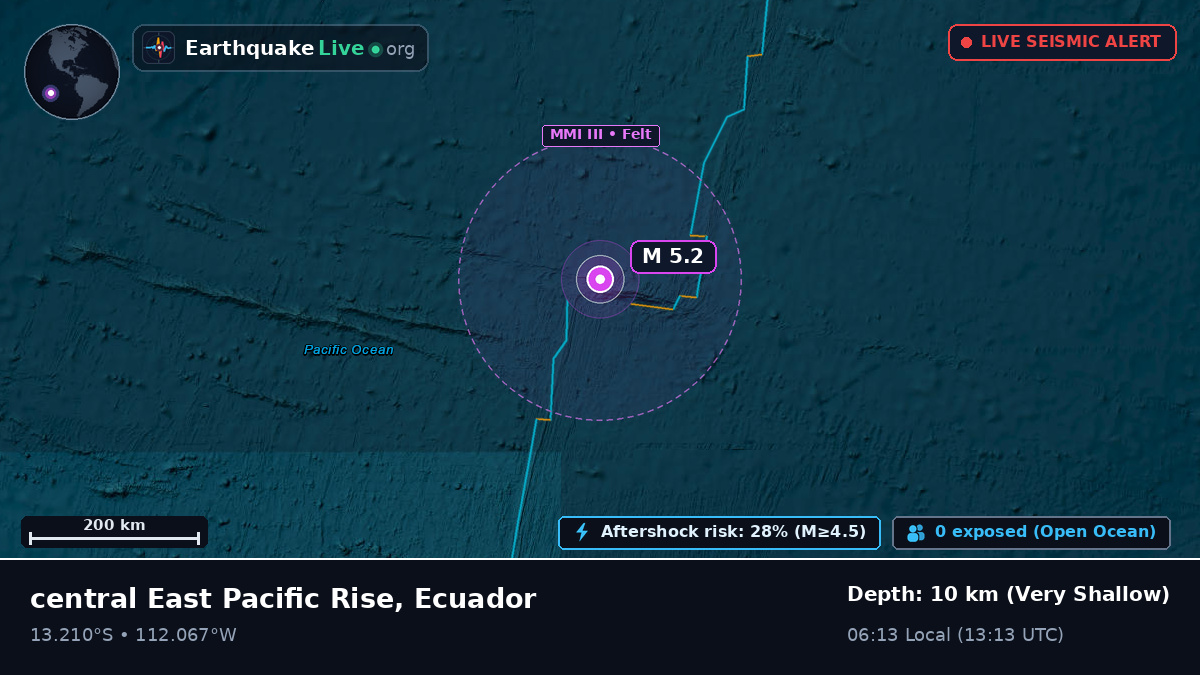South Pacific Ocean (Ecuador)
