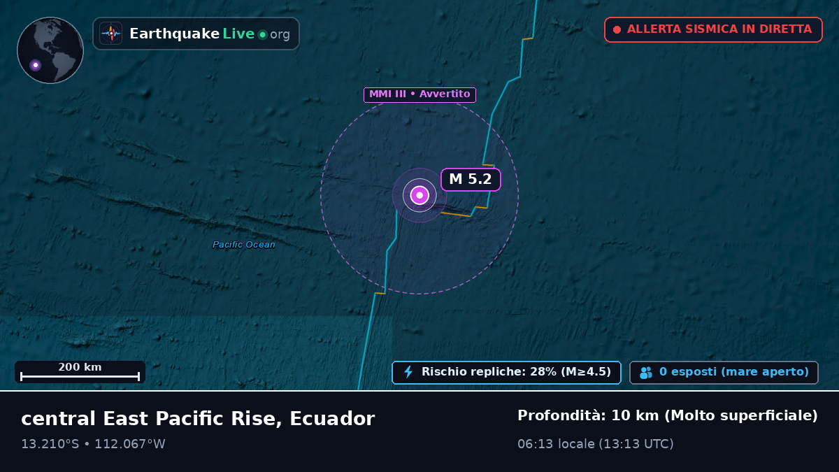 Oceano Pacifico meridionale (Ecuador)