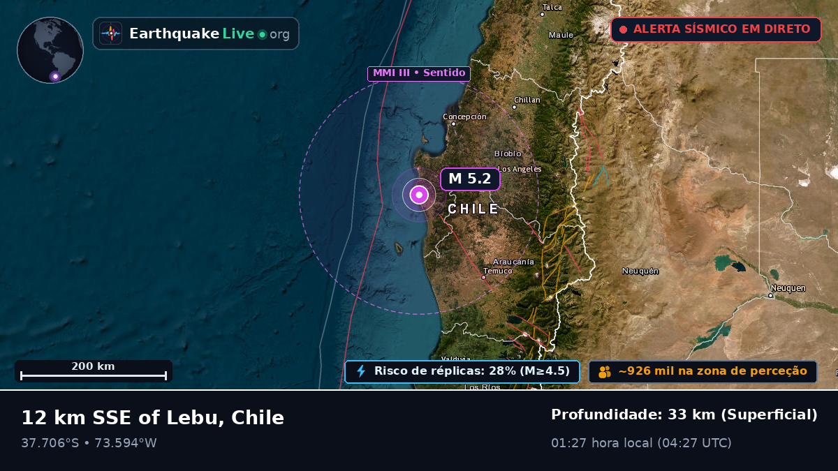Bío-Bío, Chile