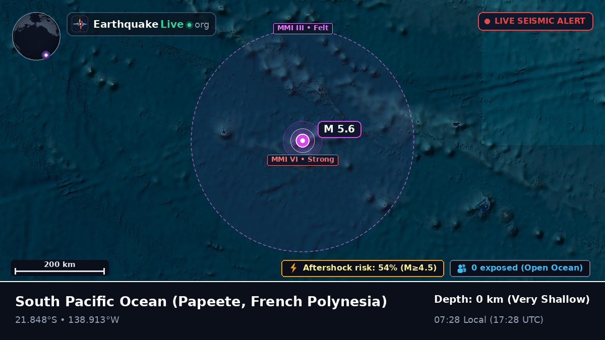South Pacific Ocean (French Polynesia)