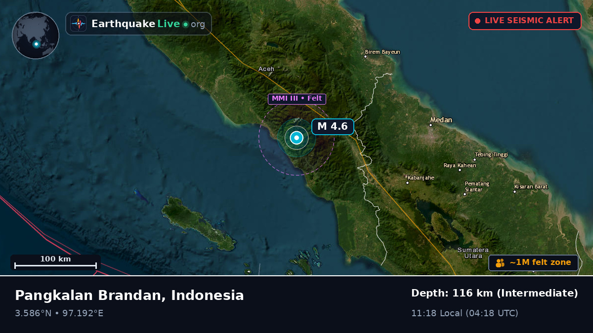 Sumatera Utara, Indonesia