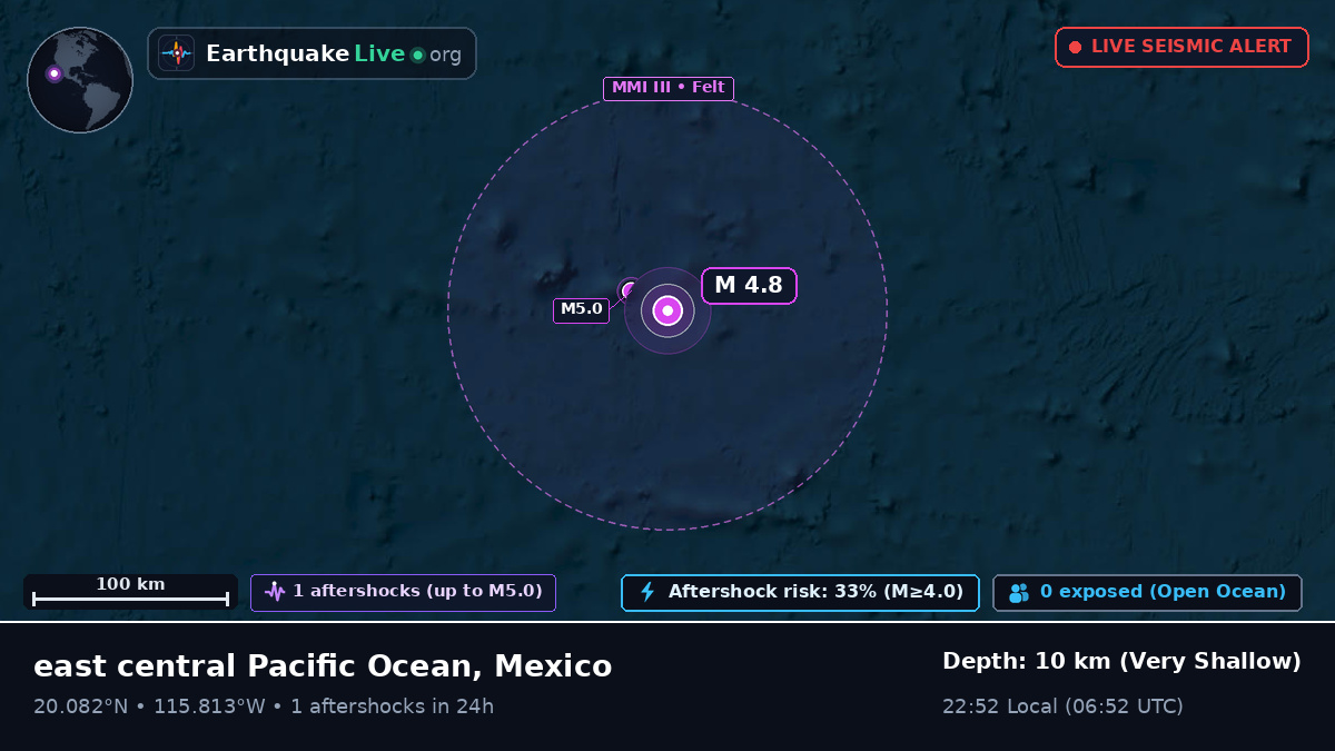 North Pacific Ocean (Mexico)