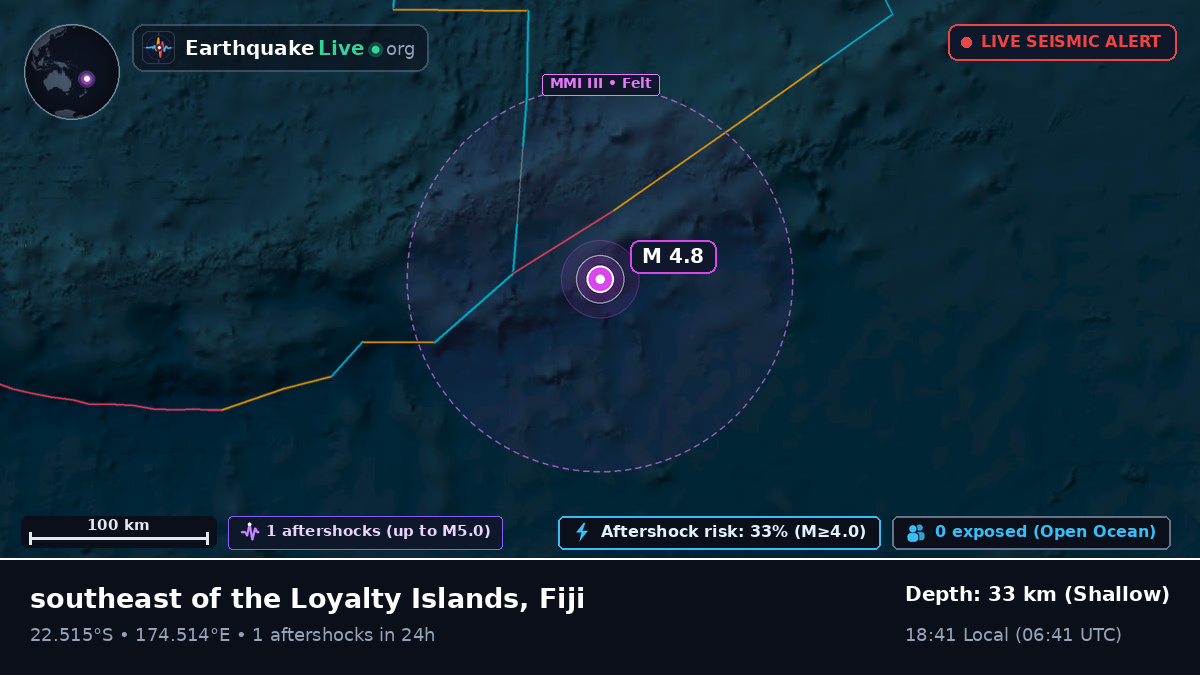 South Pacific Ocean (Fiji)
