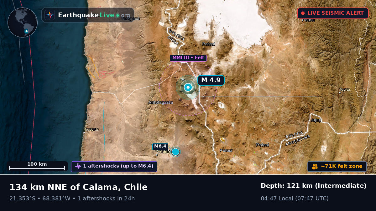 Antofagasta, Chile