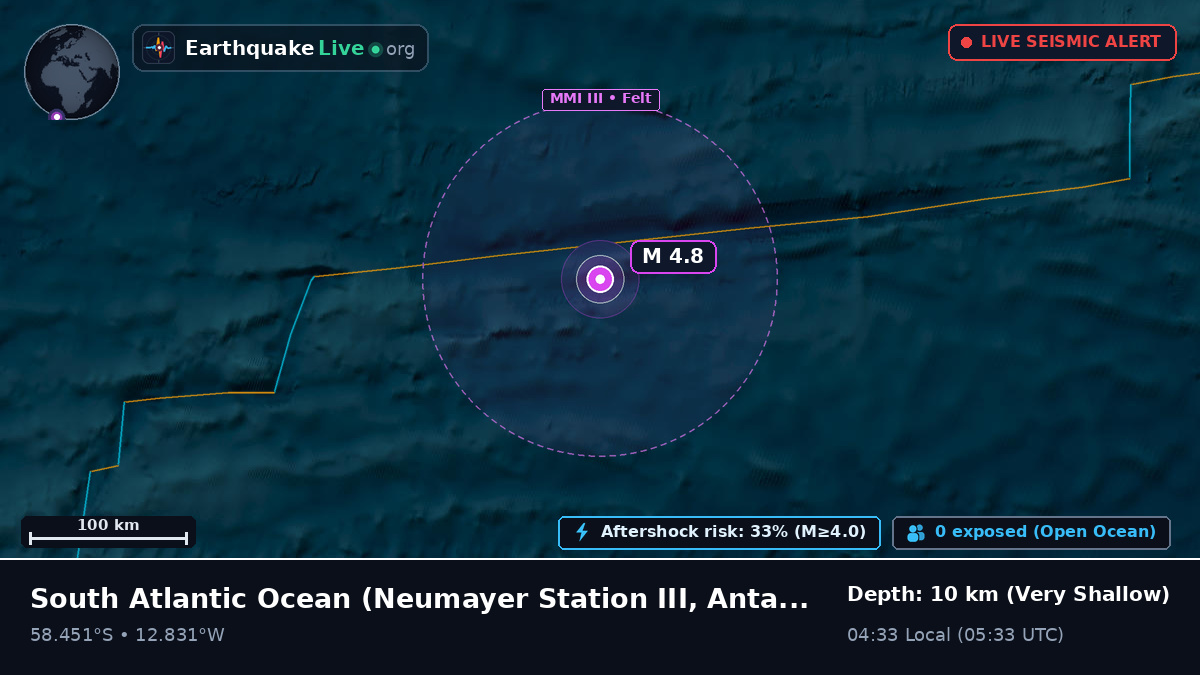 South Atlantic Ocean (Antarctica)