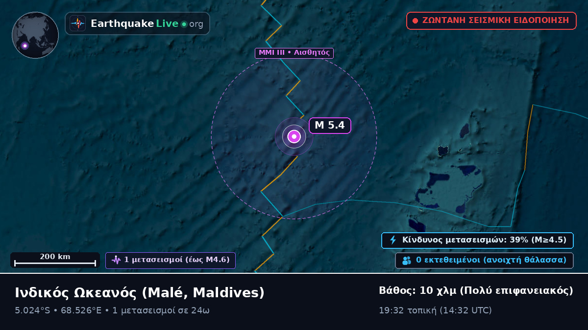 Ινδικός Ωκεανός (Maldives)
