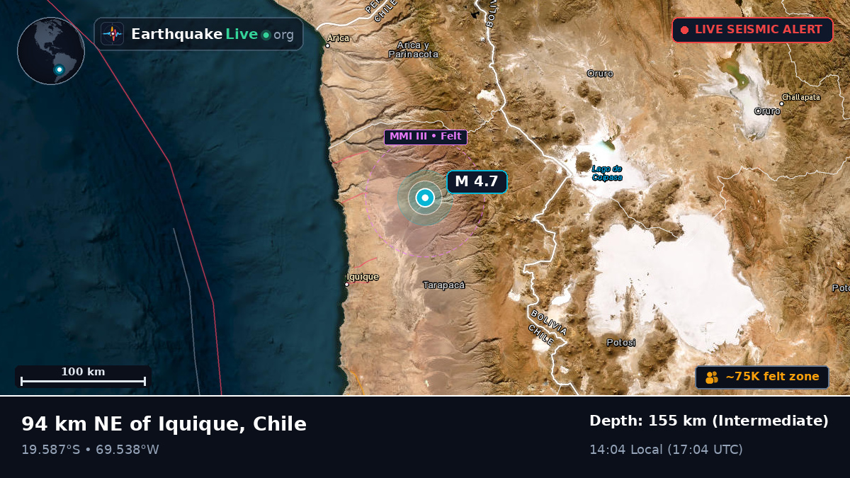 Tarapacá, Chile