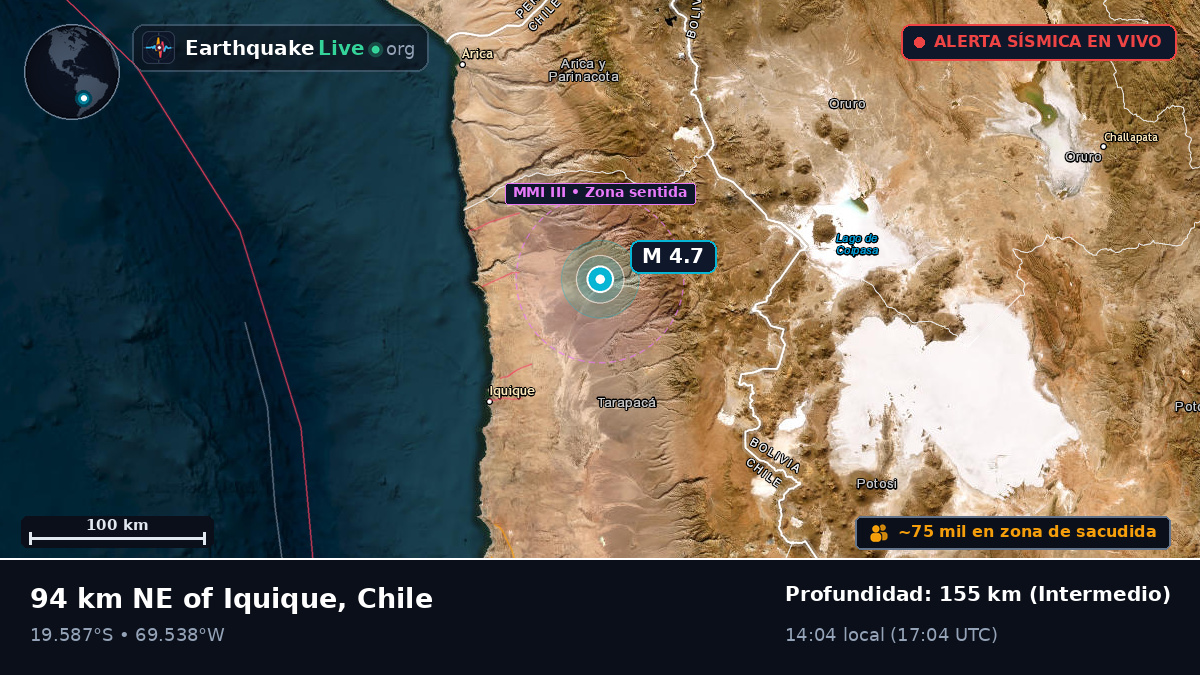 Tarapacá, Chile