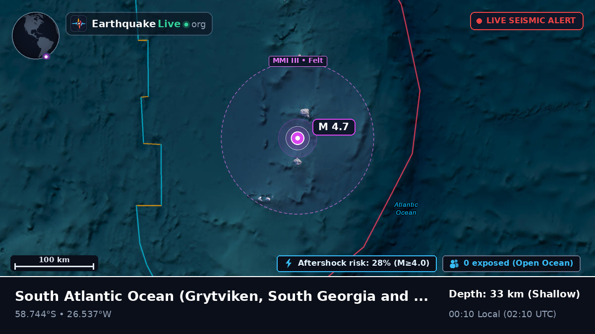 South Atlantic Ocean (South Georgia and the Islands)