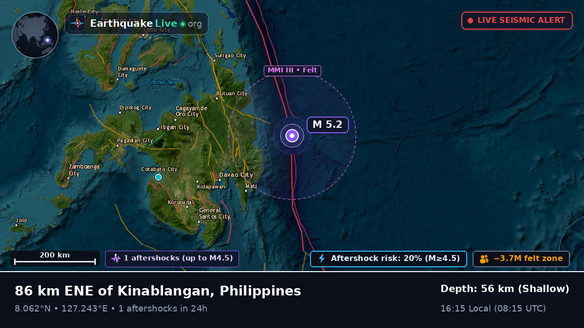 Philippine Sea (Philippines)