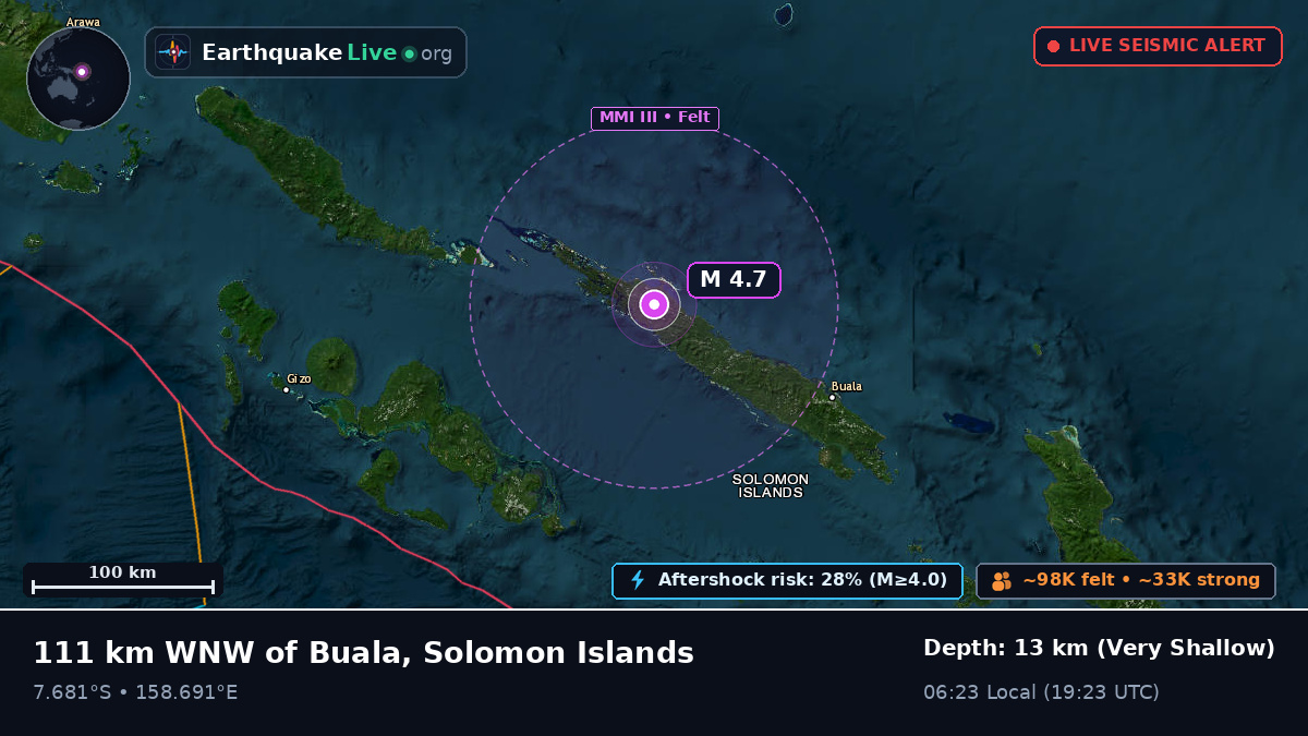 Guadalcanal, Solomon Islands