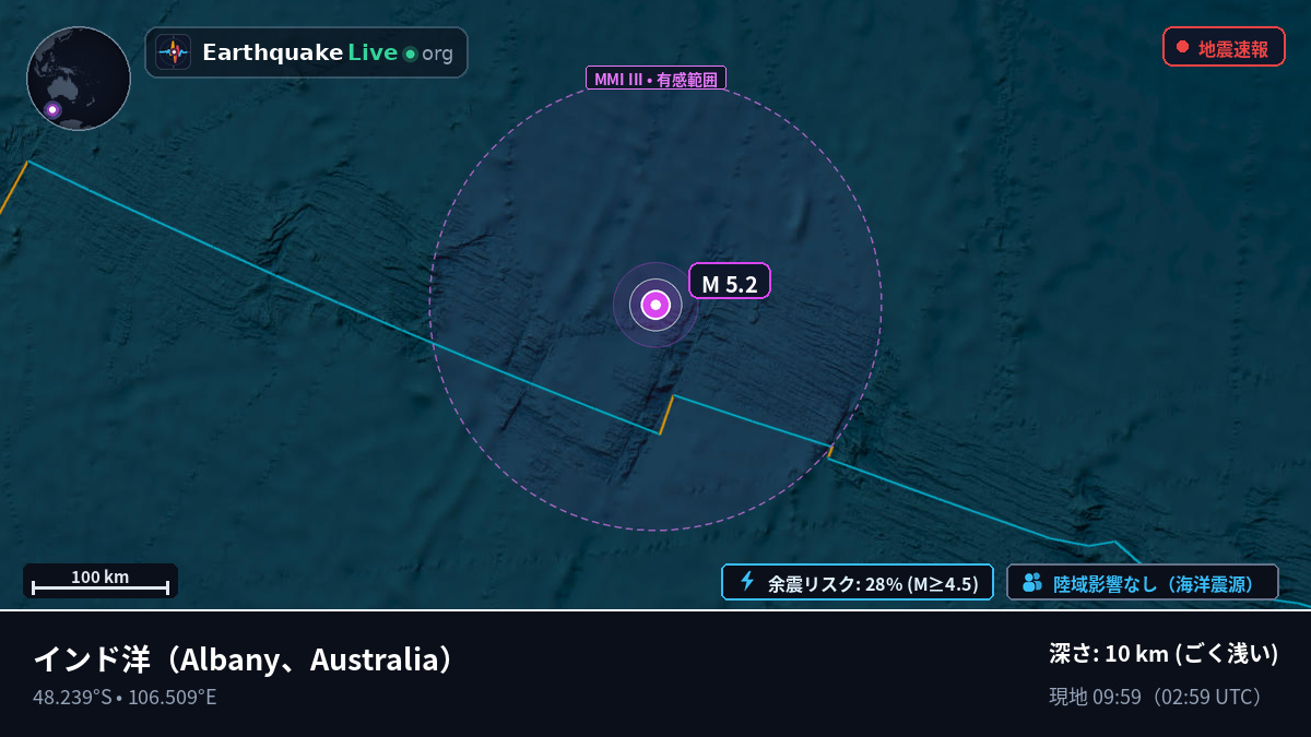 インド洋 (Australia)