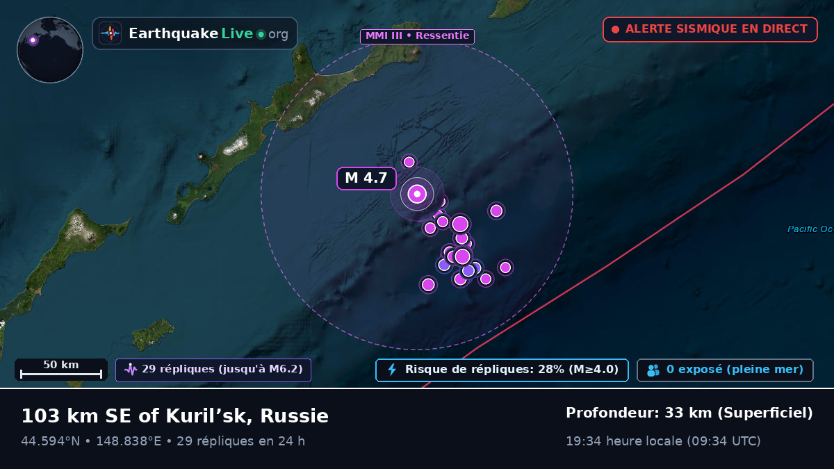Océan Pacifique Nord (Japon)